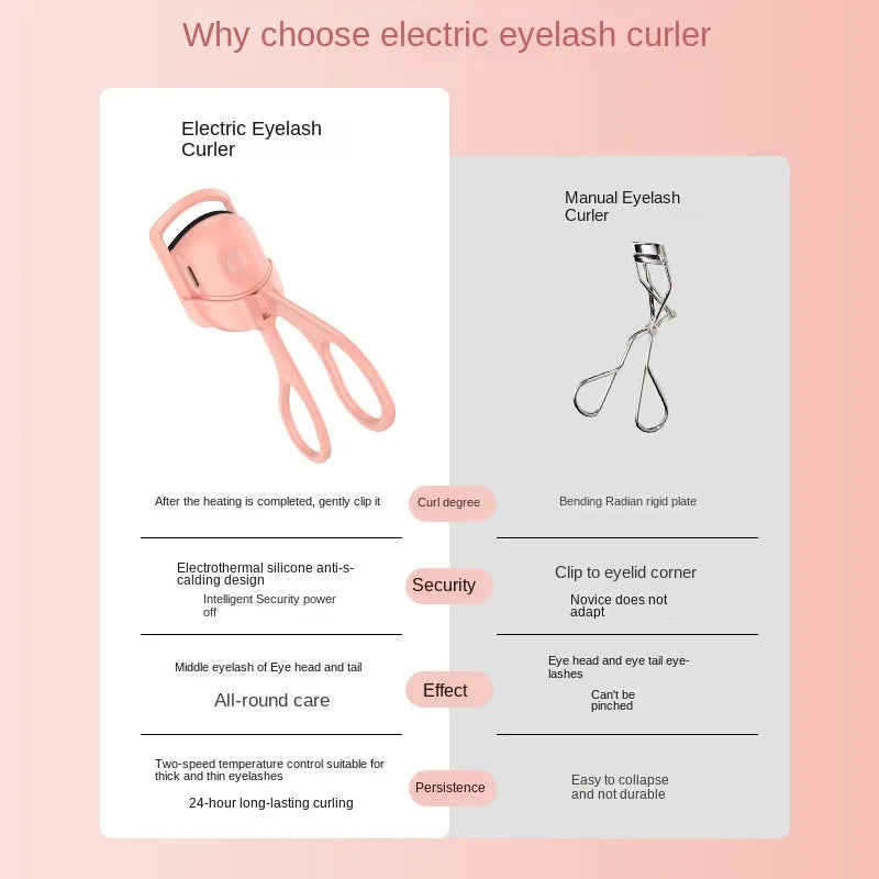 🔥 ONLY $9.95 TODAY🔥Heated Eyelash Curler